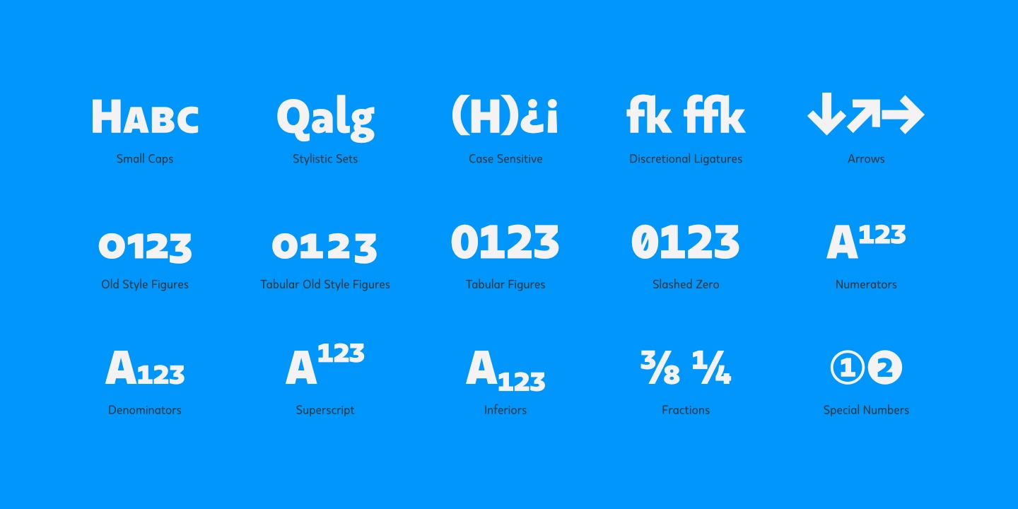 Ejemplo de fuente Kappa Display Italic